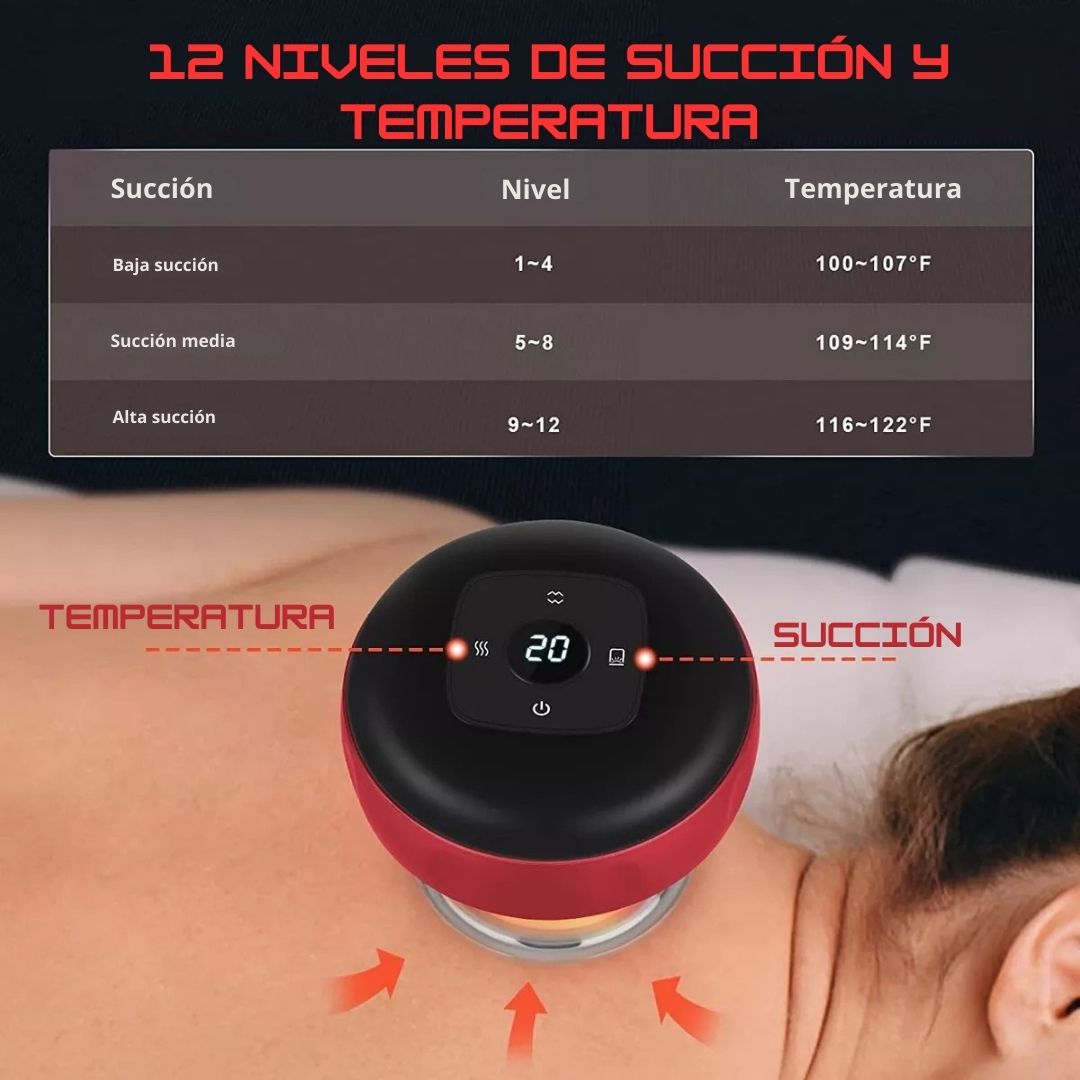Masajeador Ventosa Smart Cupping. Dile Adiós al Dolor y la Celulitis.