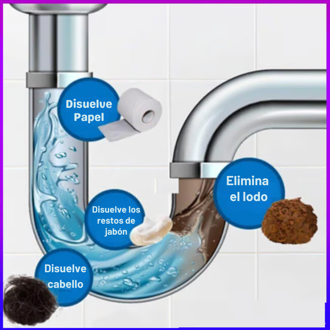 Limpiador de fregaderos y desagües