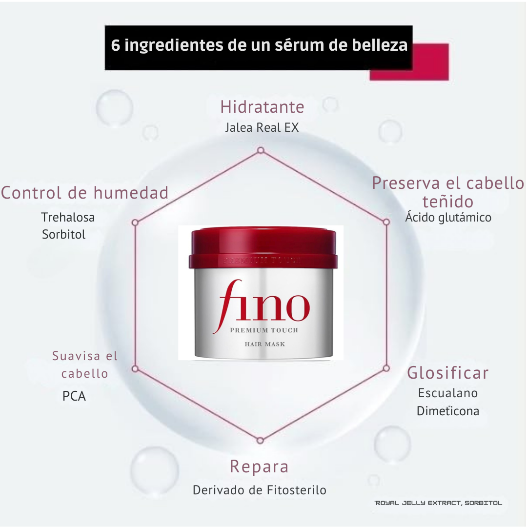 FINO PREMIUM TOUCH✨ – ALISADOR CAPILAR Y REPARADOR INTENSIVO