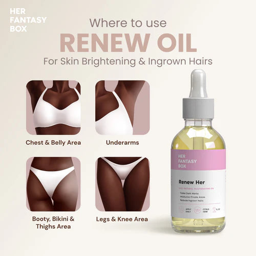 RENEW OIL